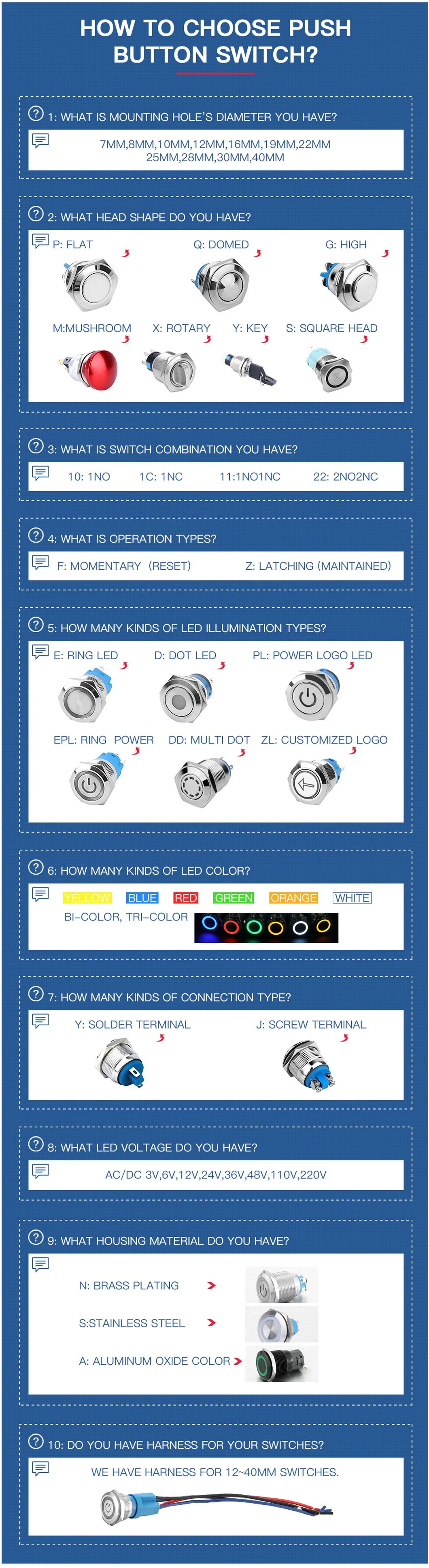 High Current 16mm Plastic Screw Push Button Switch Mini Micro LED Push Button Switch with Wire Leads