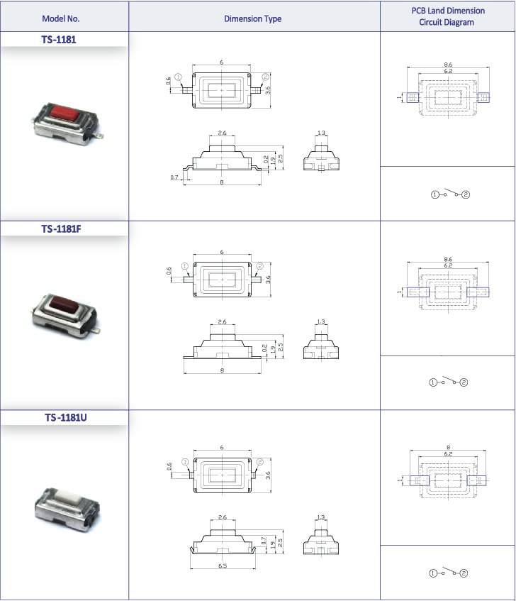 Microswitch Push Switch Tact Switch (TS-1181)